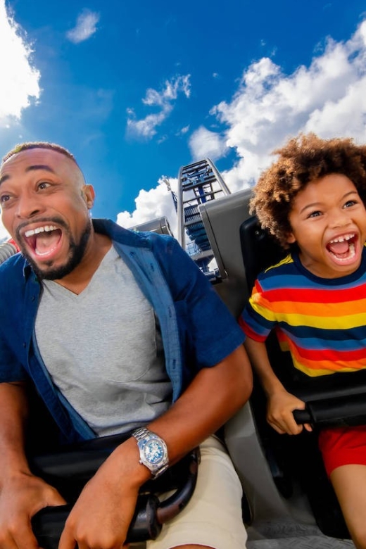 San Diego: CityPASS® Save up to 46% at Must-See Attractions - What San Diego CityPASS Actually Covers (and Why That Matters)